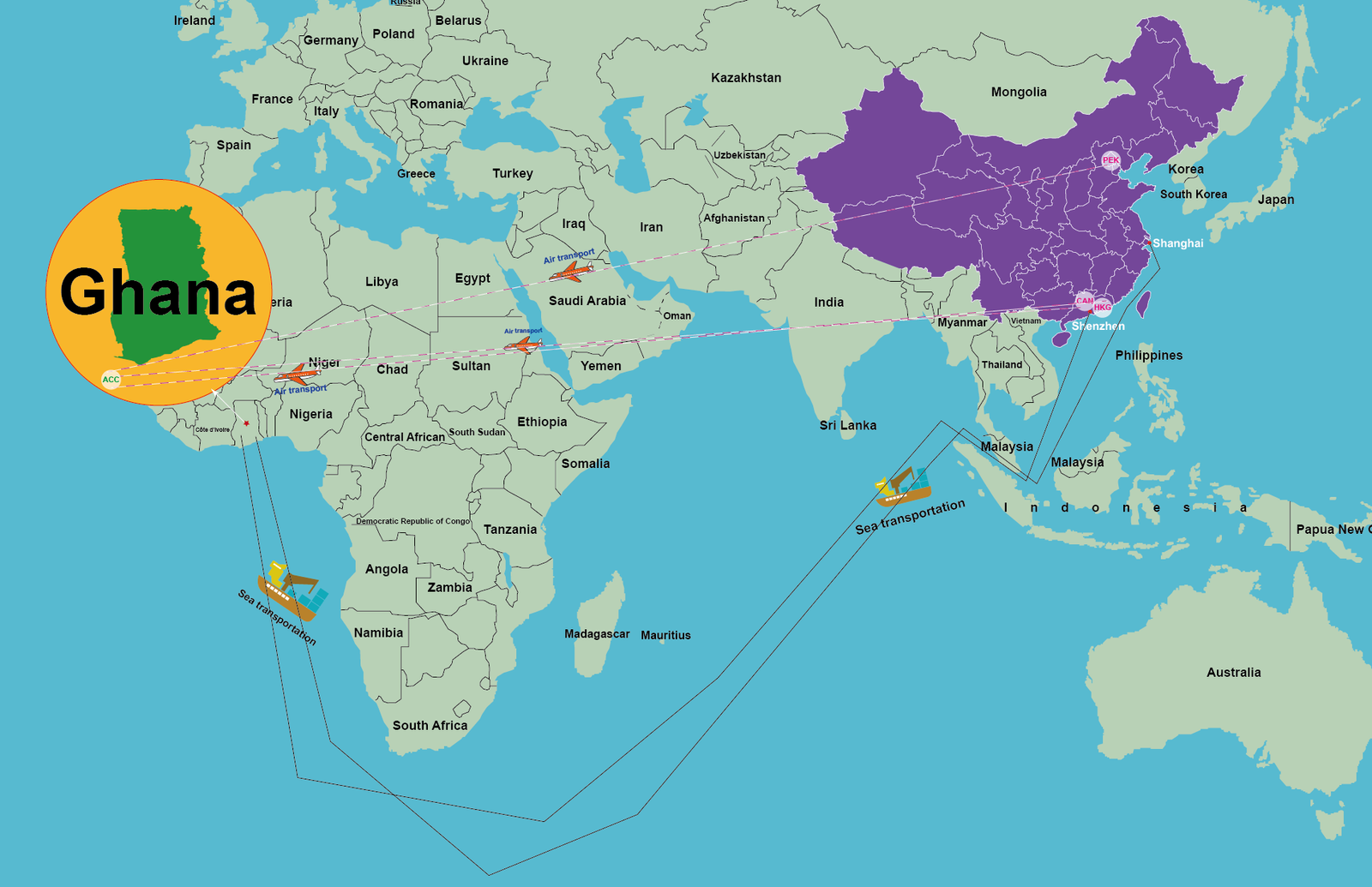 china delivers goods to ghana in three ways