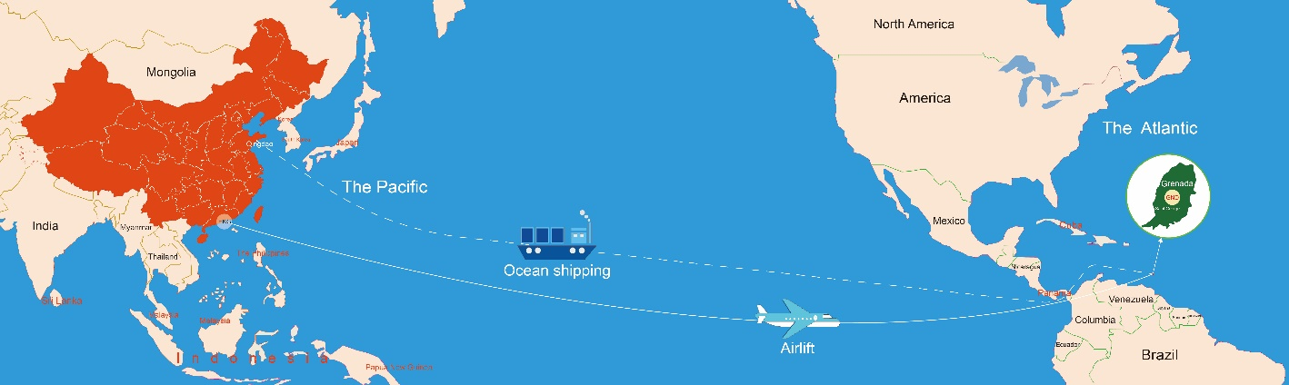 Shipping rates from China to Grenada