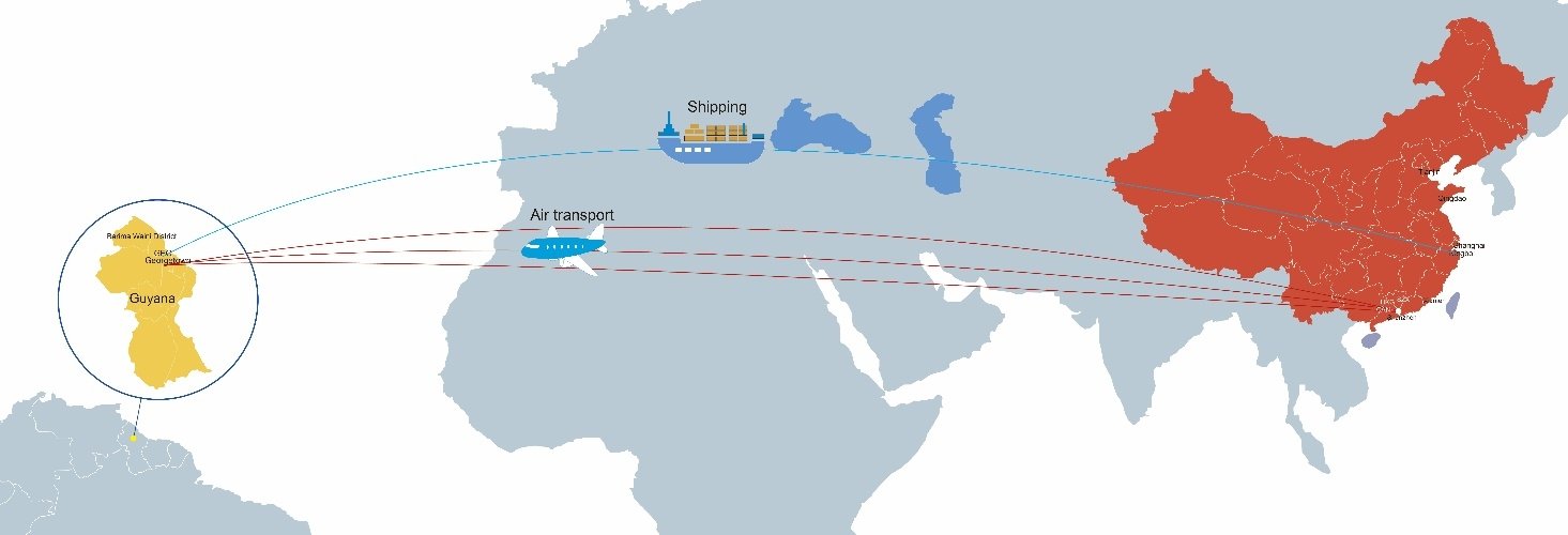 Shipping goods from China to Barbados by sea and air