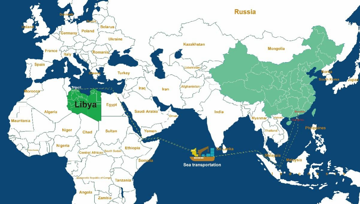 Shipping cargo from China to Libya by sea