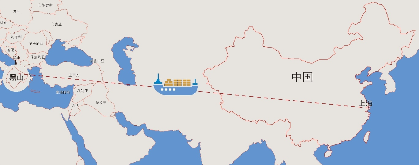 Ocean Shipping from China to Montenegro