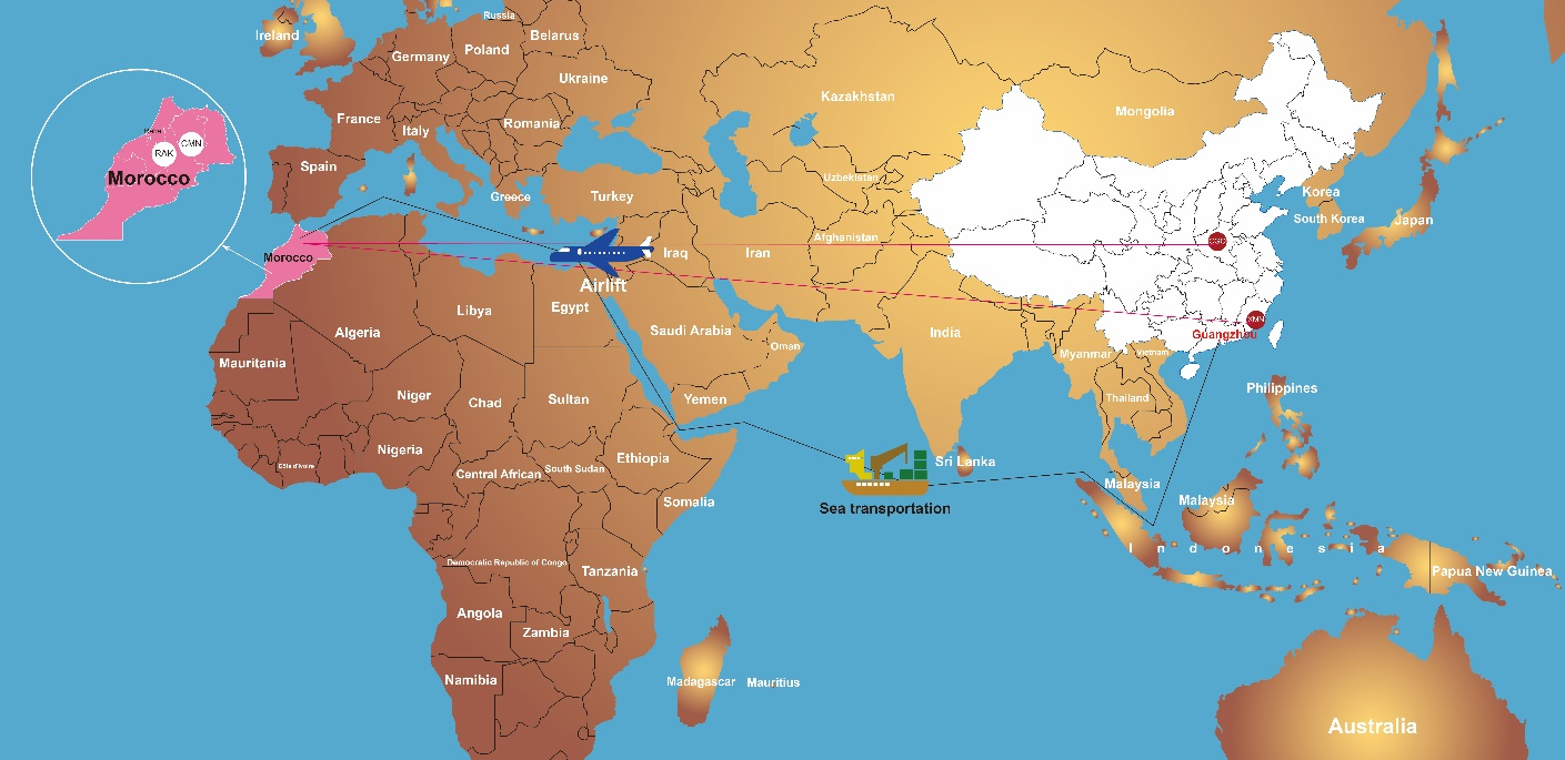 The ways to transport goods from China to Morocco