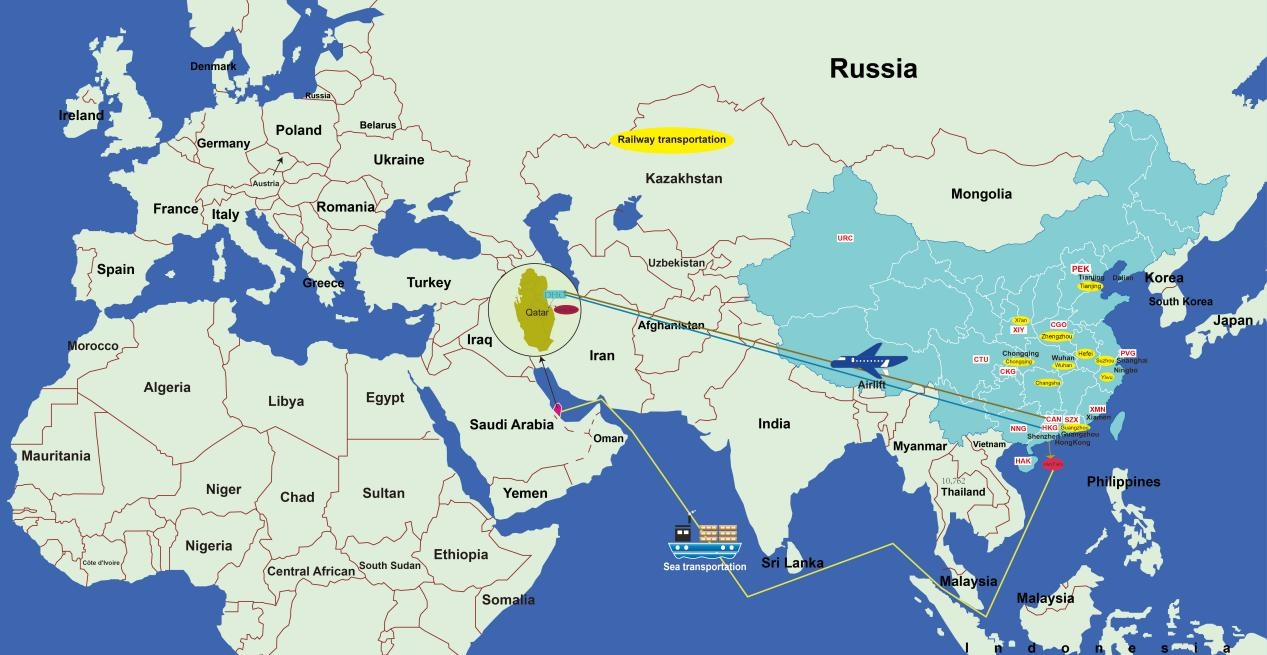 international logistics cost from china to qatar