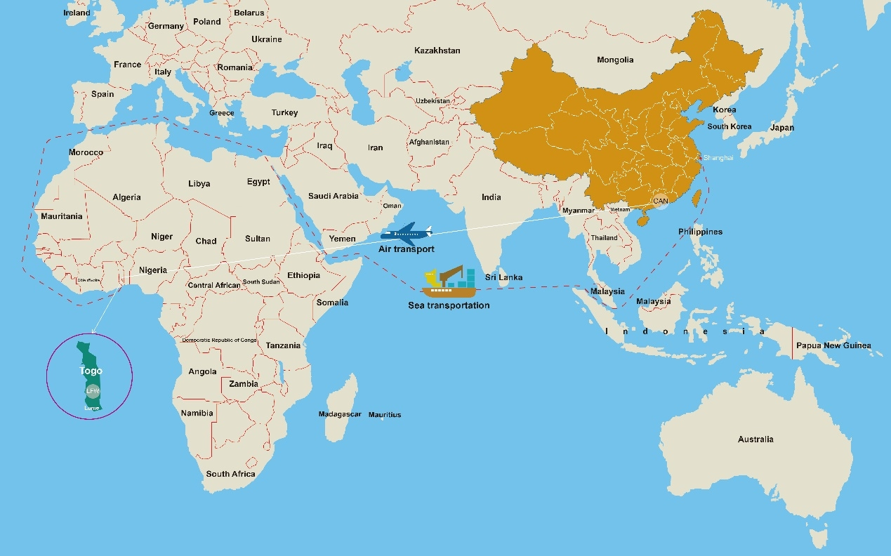 Freight price list from China to Togo