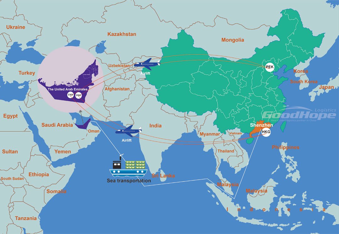 sea and air freight from china to use