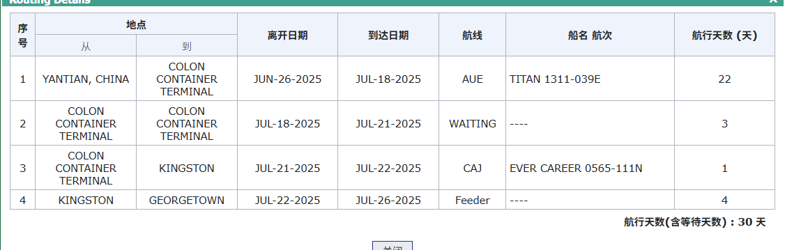 emc shipping rates from shenzhen to grand cayman
