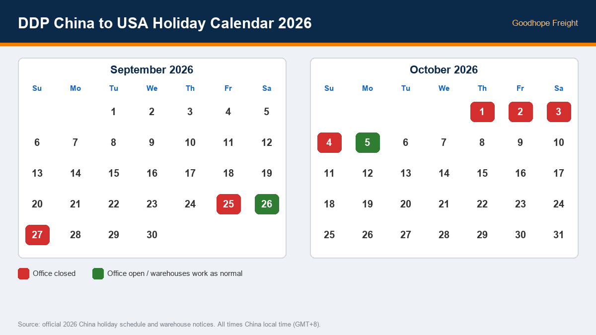 DDP China to USA holiday calendar September October 2026