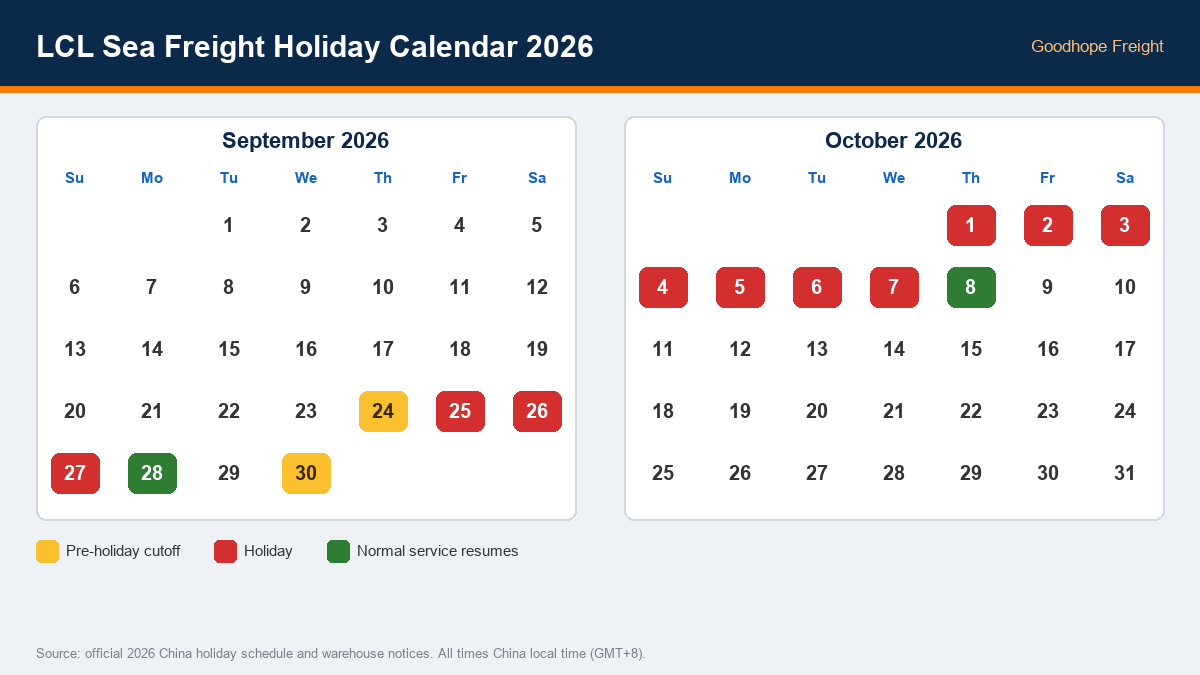 LCL sea freight holiday calendar September October 2026