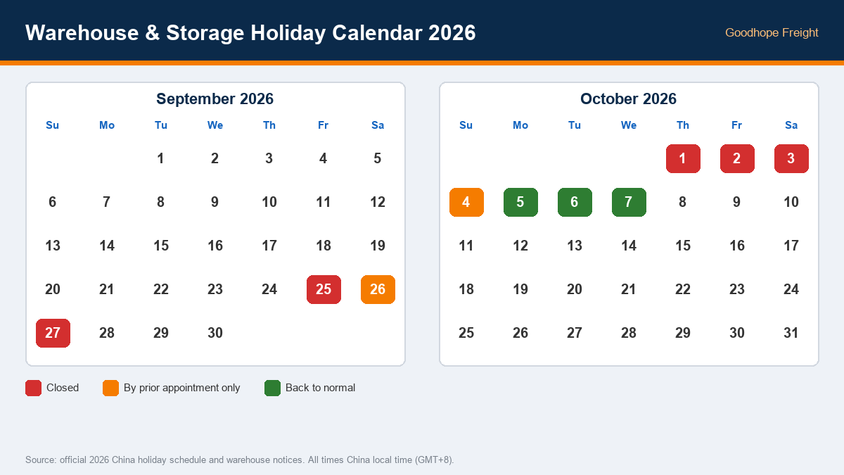 Warehouse and storage holiday calendar September October 2026