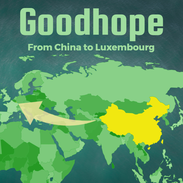 LCL shipping cost from China to Luxembourg in 2025