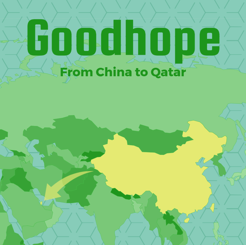EMS international express shipping rates from China to Qatar