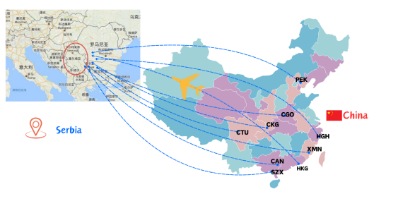 Air freight from China to Serbia