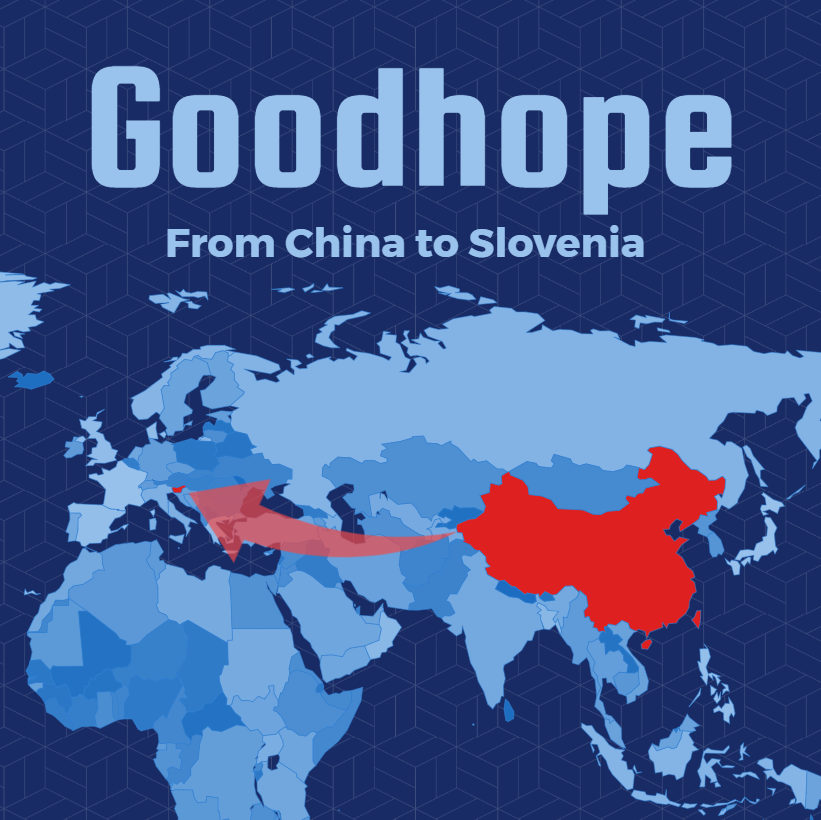 2026 current FCL freight price list from China to Slovenia