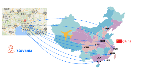 Air freight from China to Slovenia